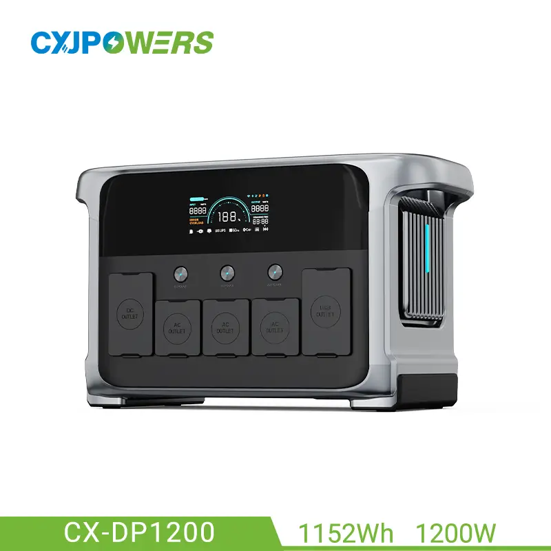 1200W Portable Power Station