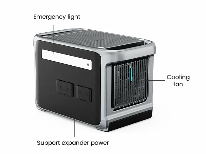 Function of CX-DP2400 Function of CX-DP2400