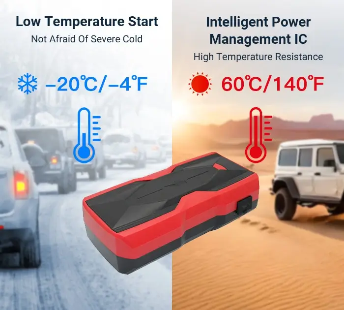 Low-temperature-&-High-temperature-jump-starter-CX-dn08_01 Low-temperature-&-High-temperature-jump-starter-CX-dn08_01