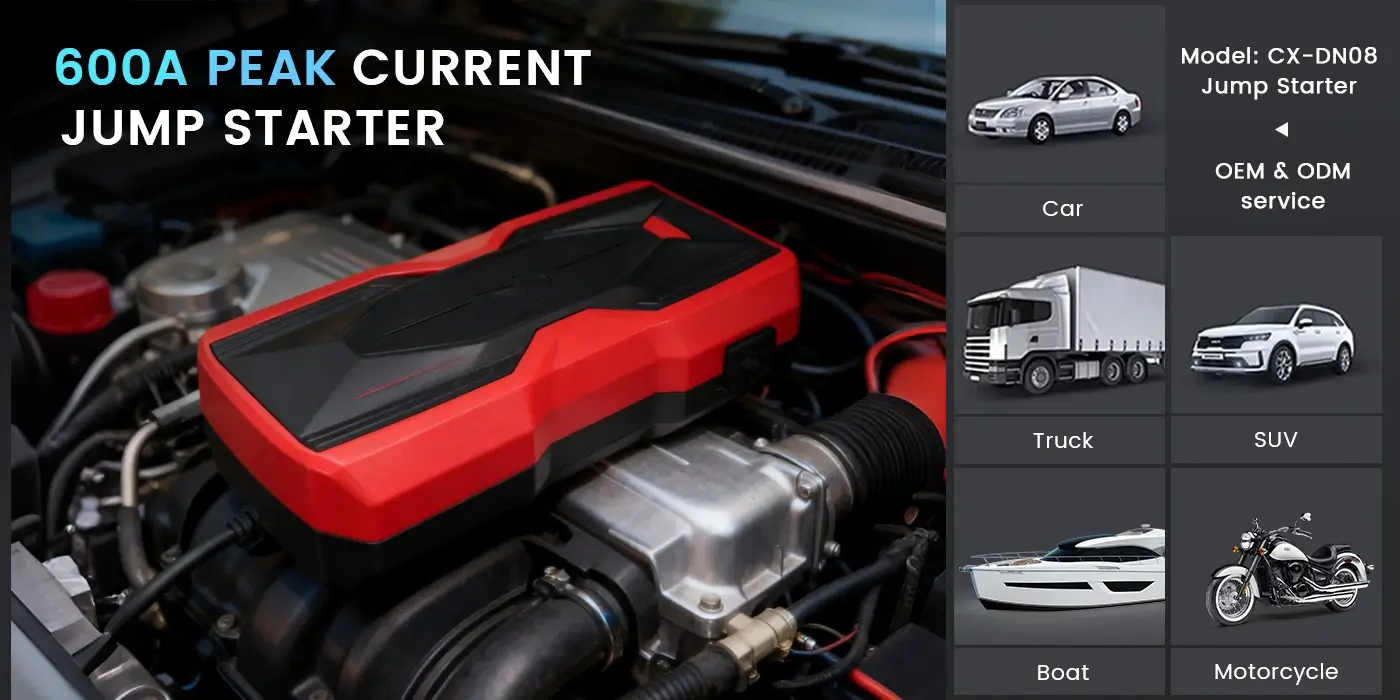 12V Jump Starter CX-DN08 Applicable Vehicle types 12V Jump Starter CX-DN08 Applicable Vehicle types