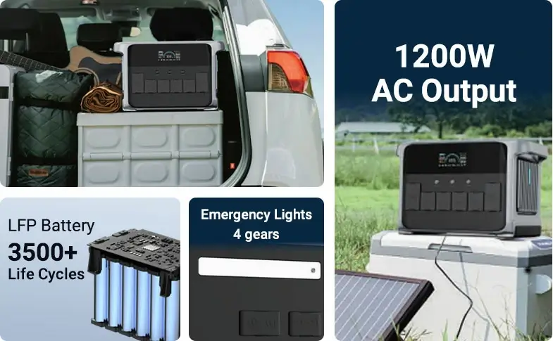 Feature of CX-DP1200 Power Station-1 Feature of CX-DP1200 Power Station-1