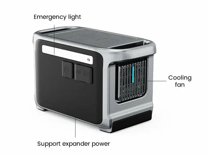Sizes of CX-DP1200 02 Sizes of CX-DP1200 02