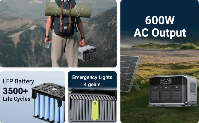 Feature of CX-DP600 Power Station-1 Feature of CX-DP600 Power Station-1