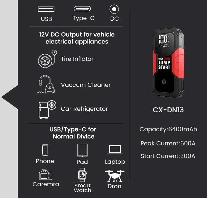 12V-Portable-Jump-Starter-cx-dn13-Appearance-Details_02 12V-Portable-Jump-Starter-cx-dn13-Appearance-Details_02