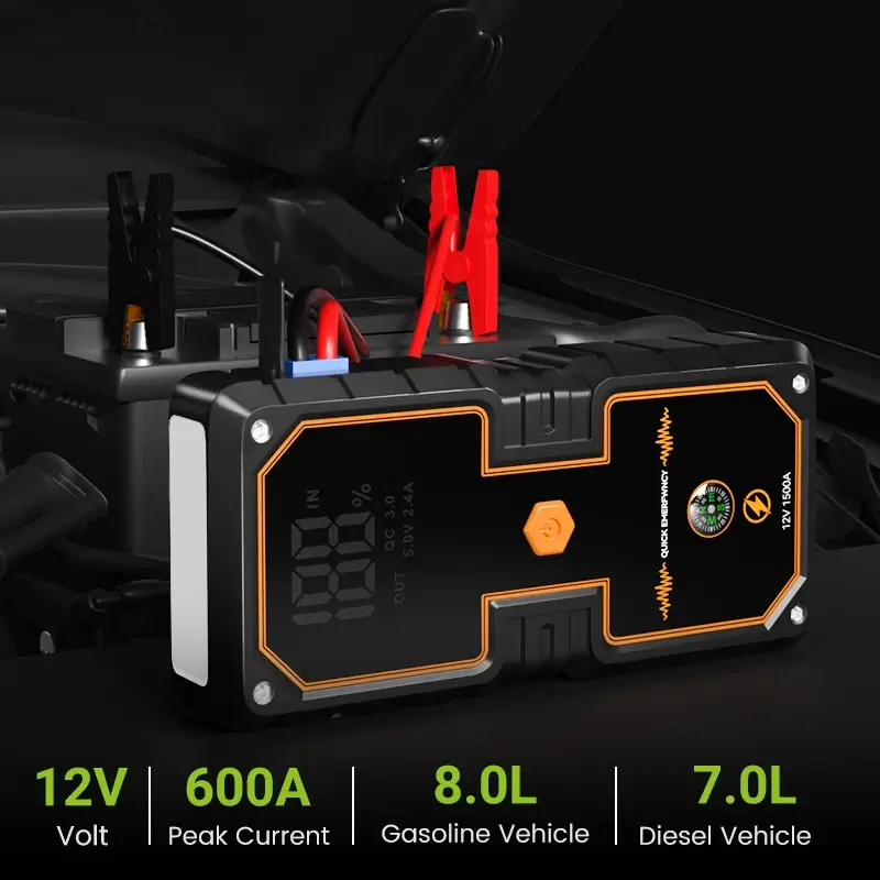 5-in-1 12V Self Jump Starter for Car
