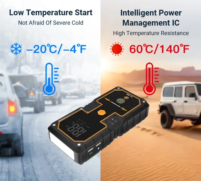 Low-temperature-&-High-temperature-jump-starter-CX-DN16_01 Low-temperature-&-High-temperature-jump-starter-CX-DN16_01