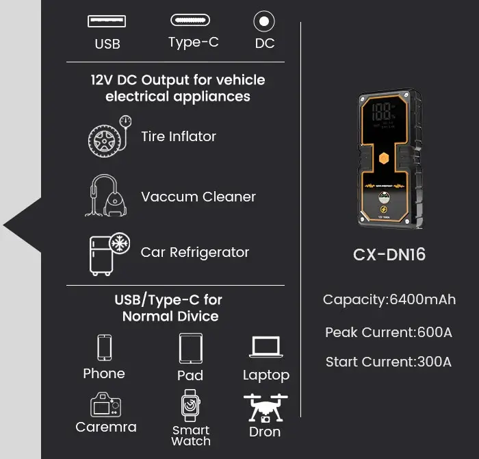 12V-Portable-Jump-Starter-cx-dn16-Appearance-Details_02 12V-Portable-Jump-Starter-cx-dn16-Appearance-Details_02