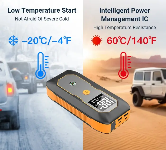 Low-temperature & High-temperature jump starter CX-DN18 Low-temperature & High-temperature jump starter CX-DN18