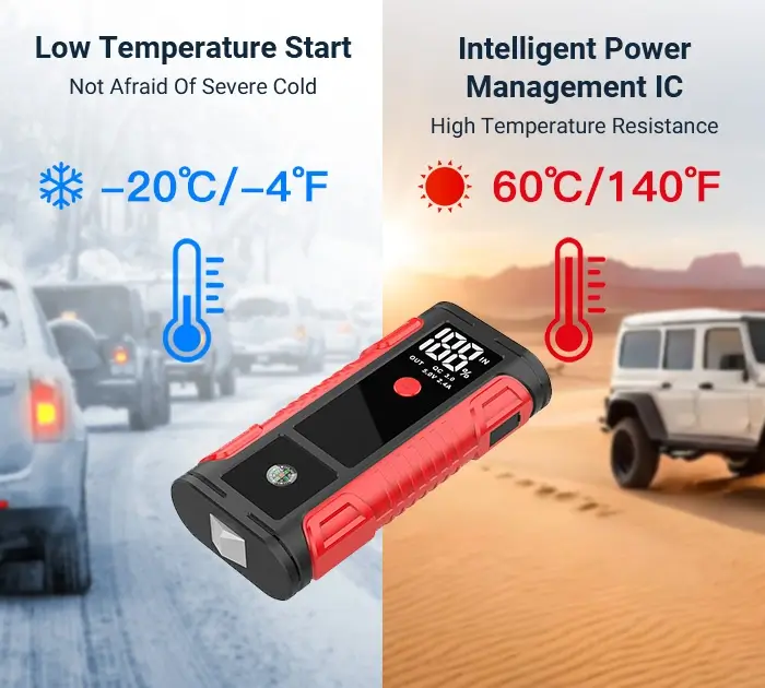 Low-temperature-&-High-temperature-jump-starter-CX-DN19_01 Low-temperature-&-High-temperature-jump-starter-CX-DN19_01