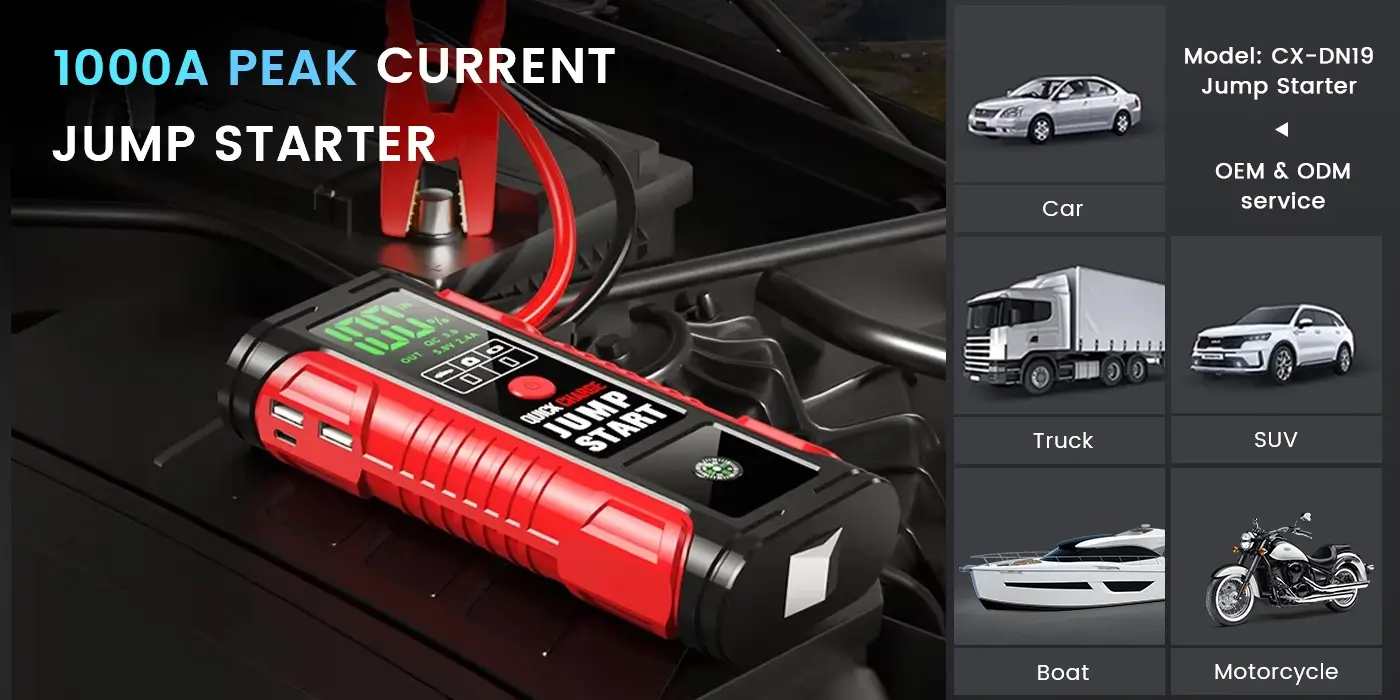 12V Jump Starter CX-DN19 Applicable Vehicle types 12V Jump Starter CX-DN19 Applicable Vehicle types