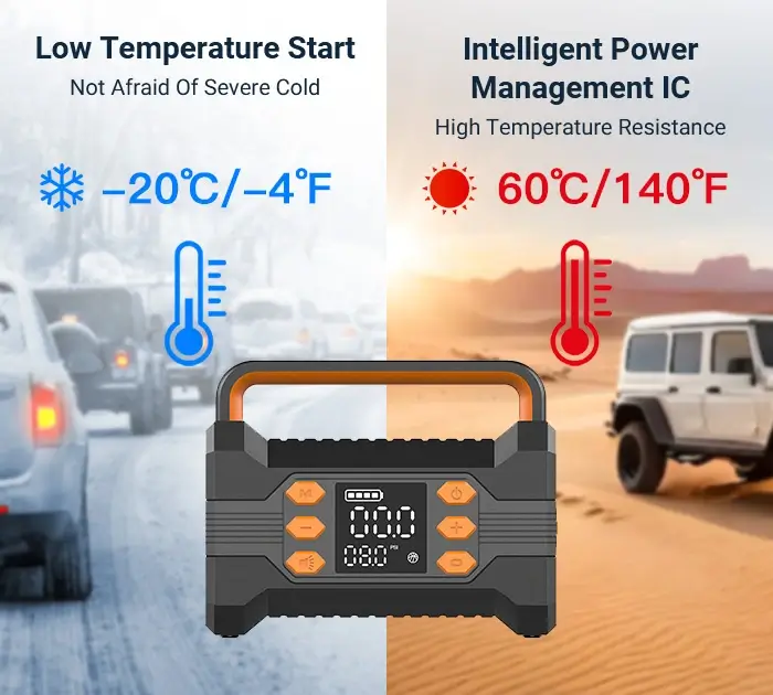 Low-temperature-&-High-temperature-jump-starter-CX-DN20_01 Low-temperature-&-High-temperature-jump-starter-CX-DN20_01