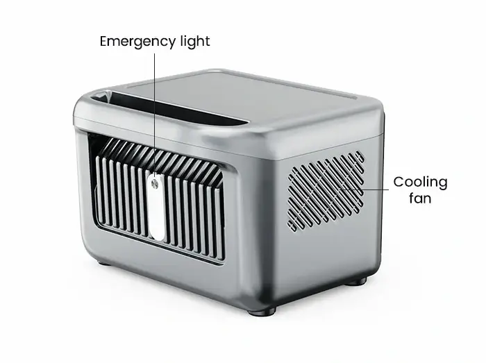 Functional introduction of the back and sides of CX-DP600 Functional introduction of the back and sides of CX-DP600