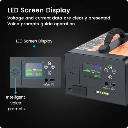 the jump starter is with led screen display the jump starter is with led screen display