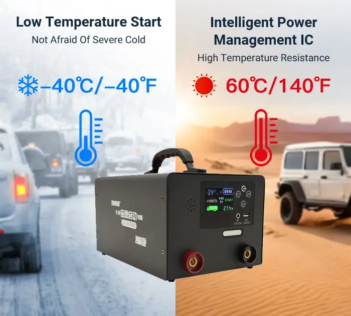 Low-temperature-&-High-temperature-jump-starter-CX-JD_01 Low-temperature-&-High-temperature-jump-starter-CX-JD_01