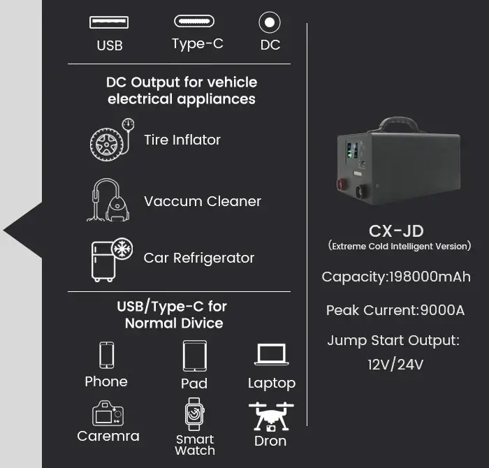 12V-Portable-Jump-Starter-cx-JD-Appearance-Details-1_02 12V-Portable-Jump-Starter-cx-JD-Appearance-Details-1_02
