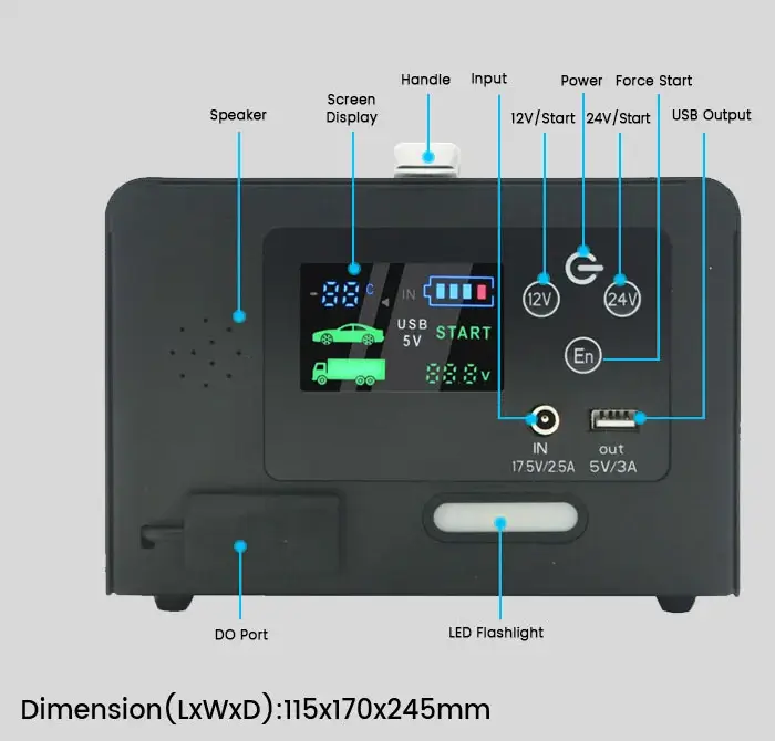 12V-Portable-Jump-Starter-cx-JD-Appearance-Details-2_01 12V-Portable-Jump-Starter-cx-JD-Appearance-Details-2_01