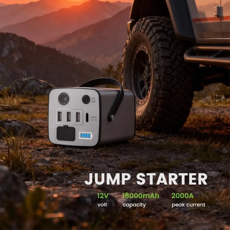 12V LCO-NCM‌ Battery Auto Car Jump Starter