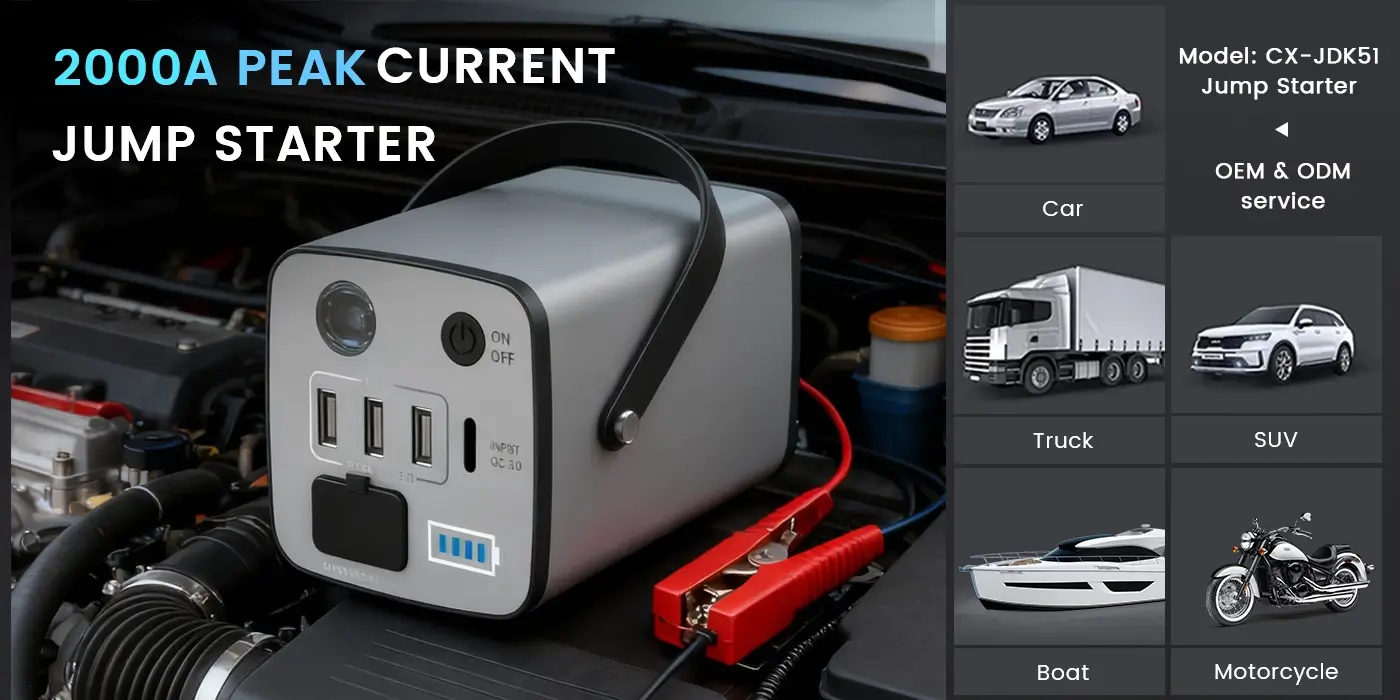 12V Jump Starter CX-JDK51 Applicable Vehicle types 12V Jump Starter CX-JDK51 Applicable Vehicle types