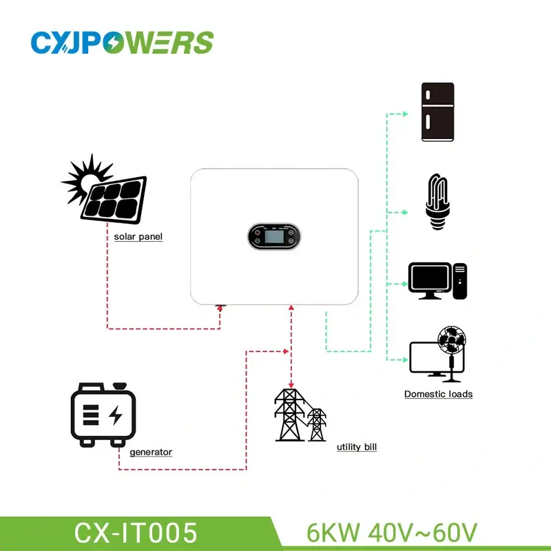 6kW Hybrid Inverter for Home Use With Battery