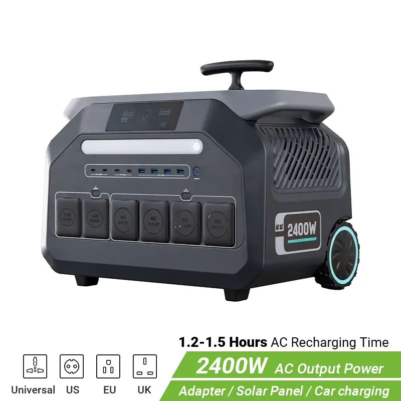 CX-CT2400