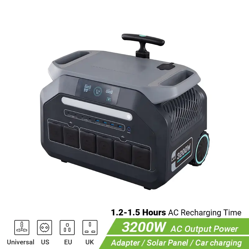 CX-CT3200