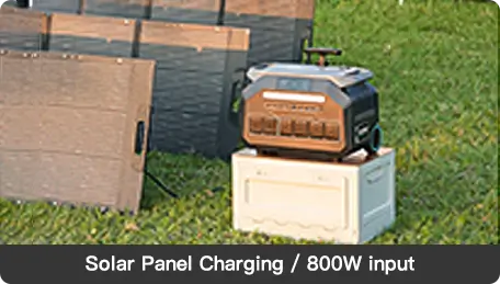 2400W Portable Power Station — CX-CT2400 (Supports Solar Panel Charging)