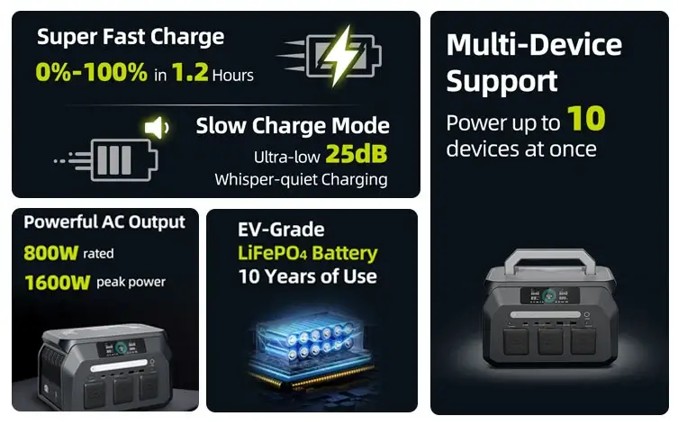 800 Watt Portable power station for camping 800 Watt Portable power station for camping