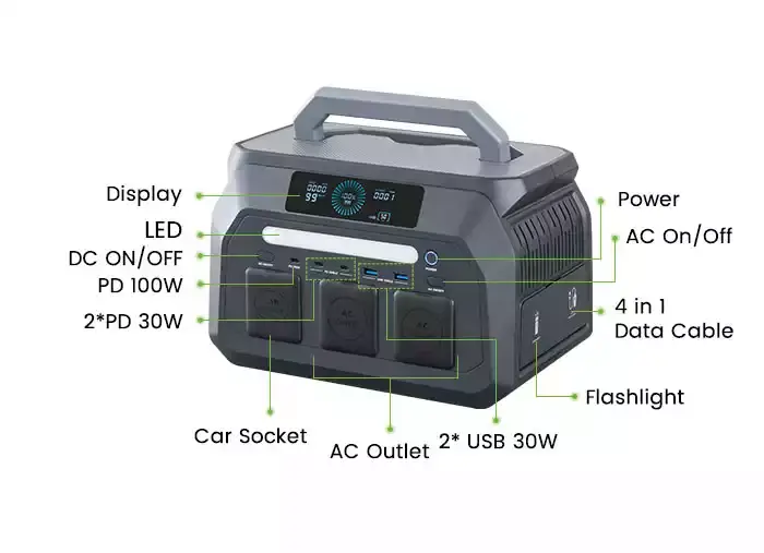 the details & views of 800w portable power station cx-ct800-1