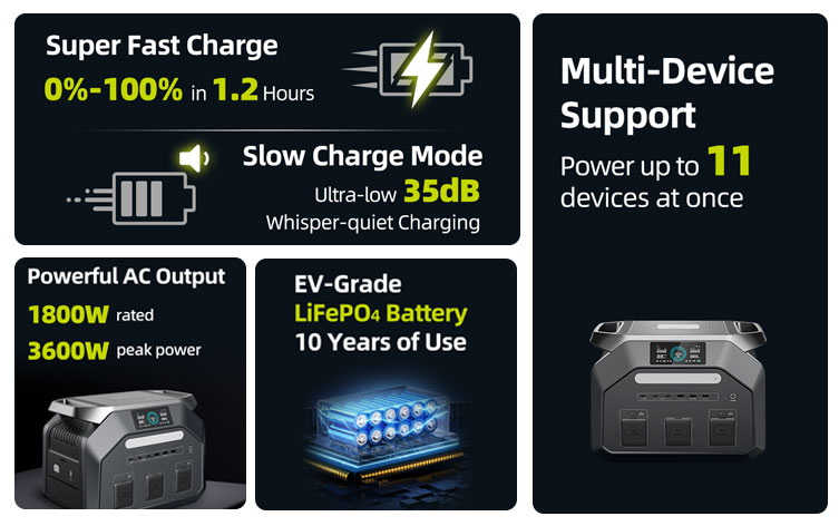 1800 watt handheld portable power station for off-grid living-1