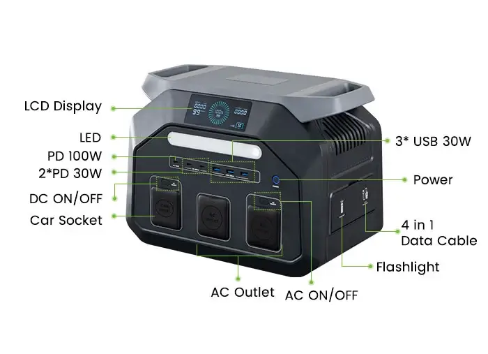 Size & Views for 1800w handheld portable power station cx-ct1800-1