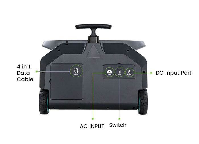 size & views of portable powe station cx-ct3200-2